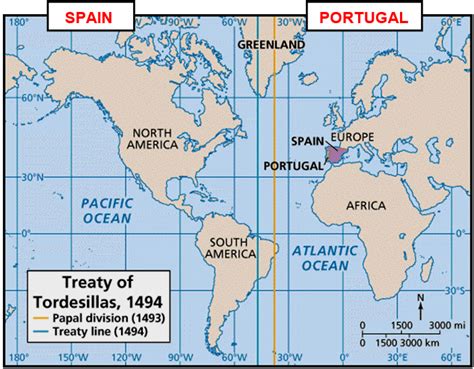 portugal and spain rivalry history